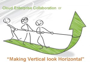 Cloud Horizontal Collaboration