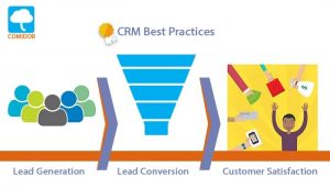 Crm best practices