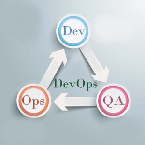 Devops