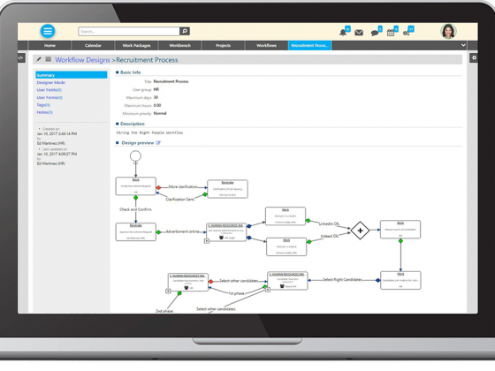 Growth with Business Processes Management