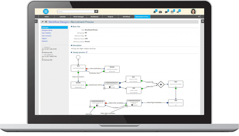 Growth with Business Processes Management