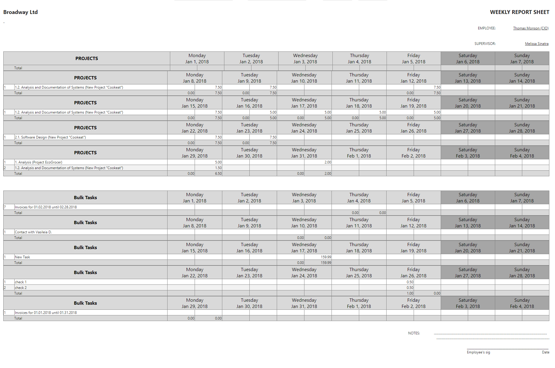 Projects Reports and Analytics (Resource Availability Report) - analysis 3