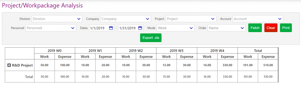 Task Analysis | Comidor low-code bpm