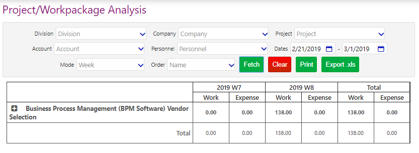 Task Analysis | Comidor low-code bpm