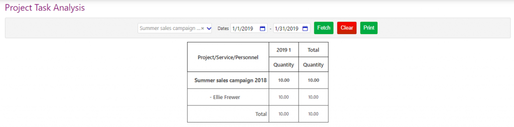 Task Analysis | Comidor low-code bpm