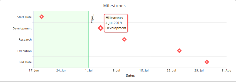 invoicing plan/comidor low-code bpm platform