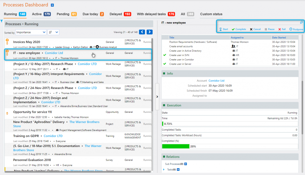 Process Dashboard | Comidor Platform