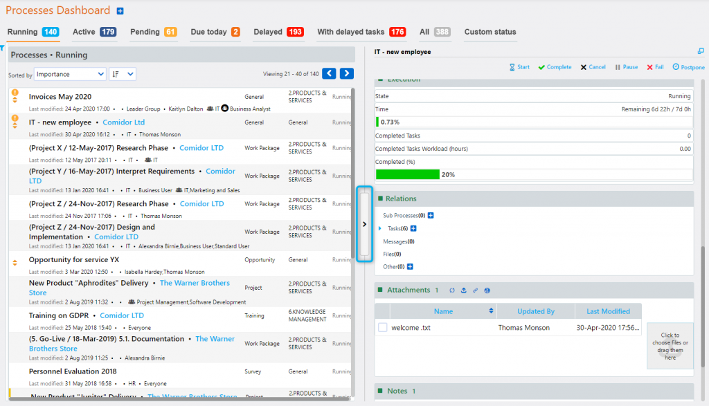 Process Dashboard | Comidor Platform