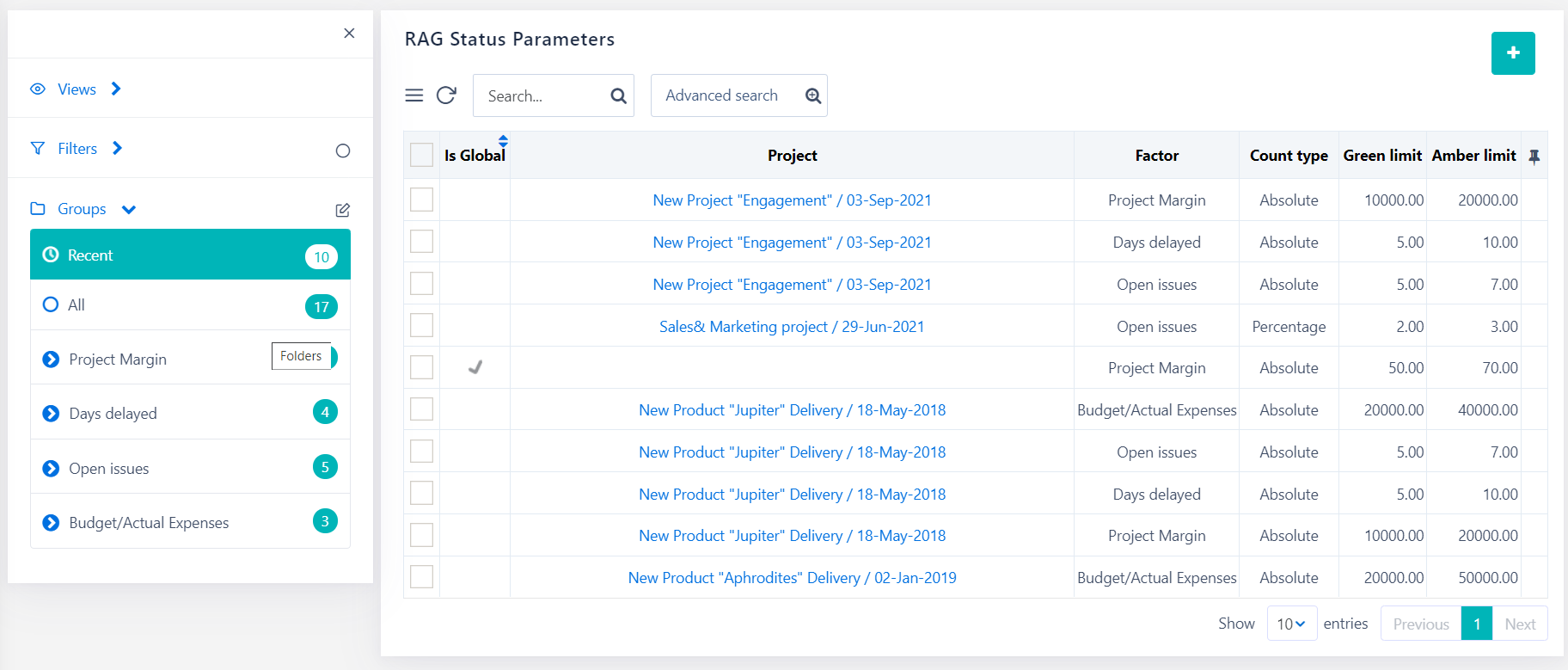 rag status parameters list v.6.0 | Comidor Platform