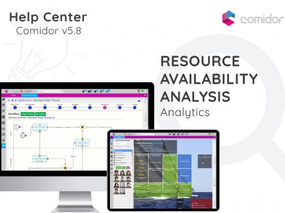 Resource Availability Analysis | Comidor Digital Automation Platform