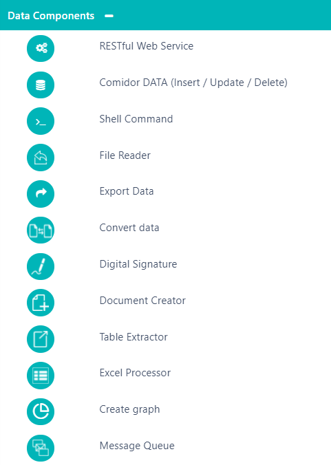 Workflow design | Comidor Platform