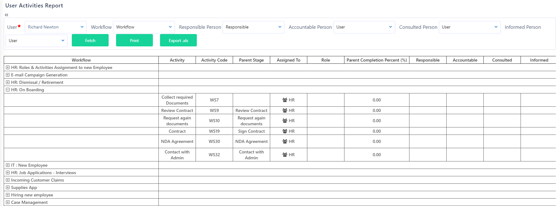 User Activities report | Comidor Platform