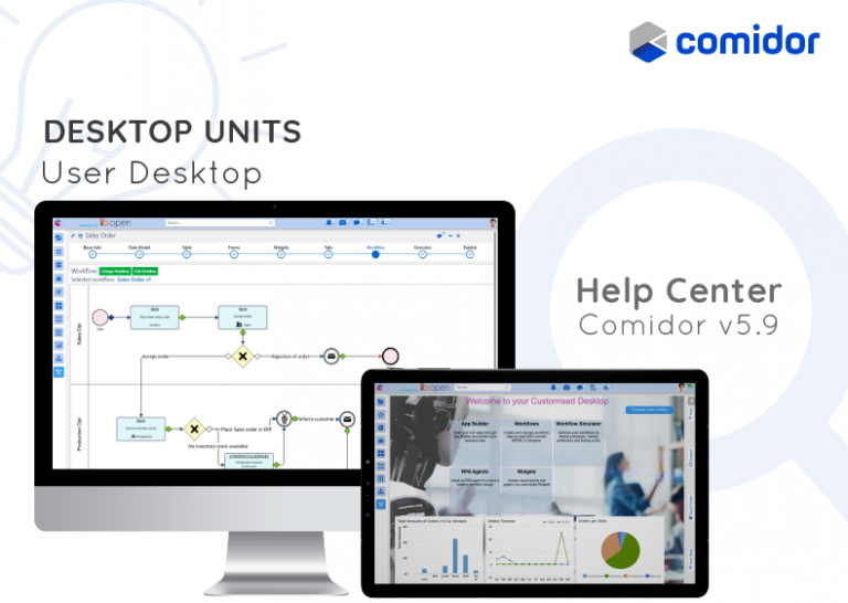 desktop units | Digital Transformation and Automation