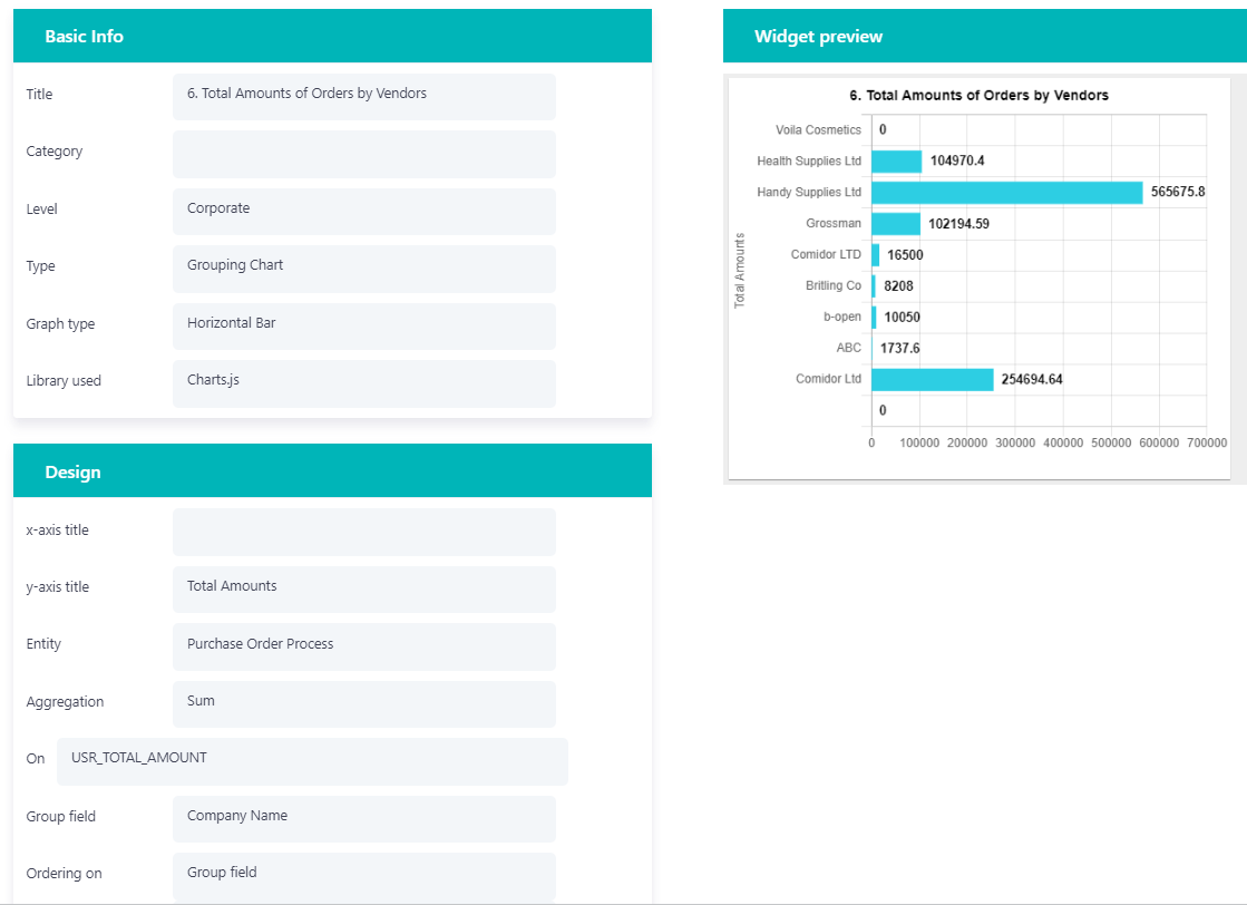 Widgets | Comidor Platform