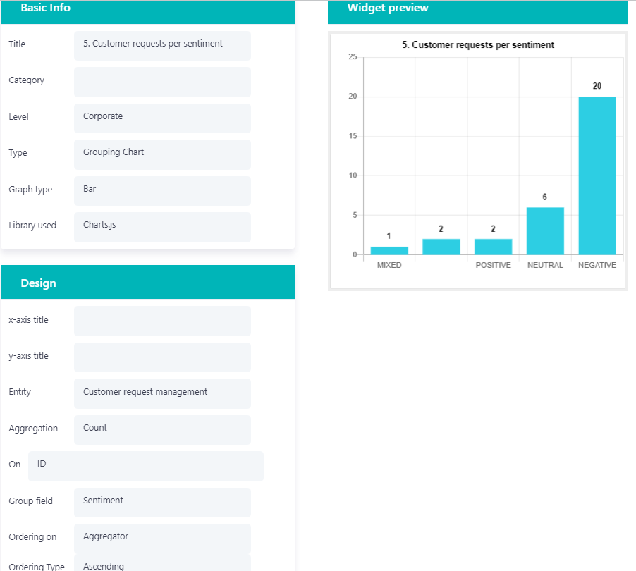 Widgets | Comidor Platform