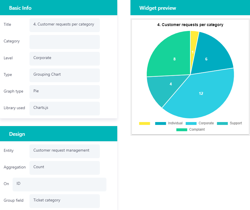 Widgets | Comidor Platform