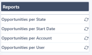 opportunities reports | Comidor Platform