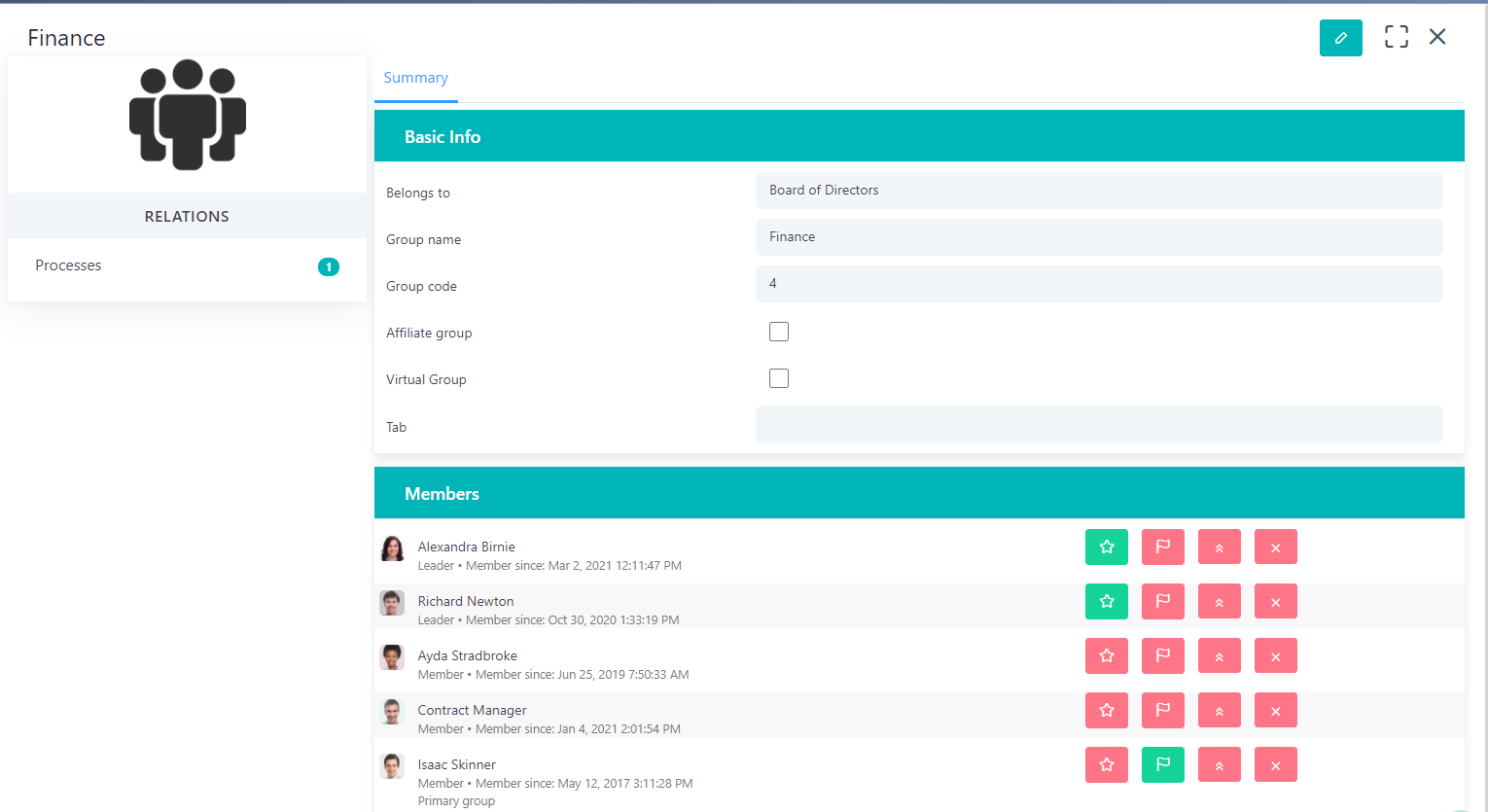 View a group v.6| Comidor Platform