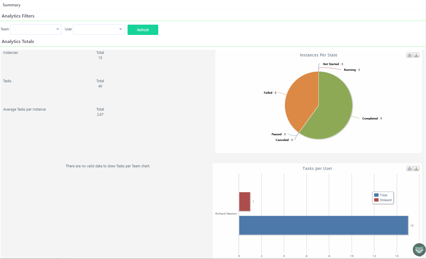 Workflow Simulator | Comidor Platform