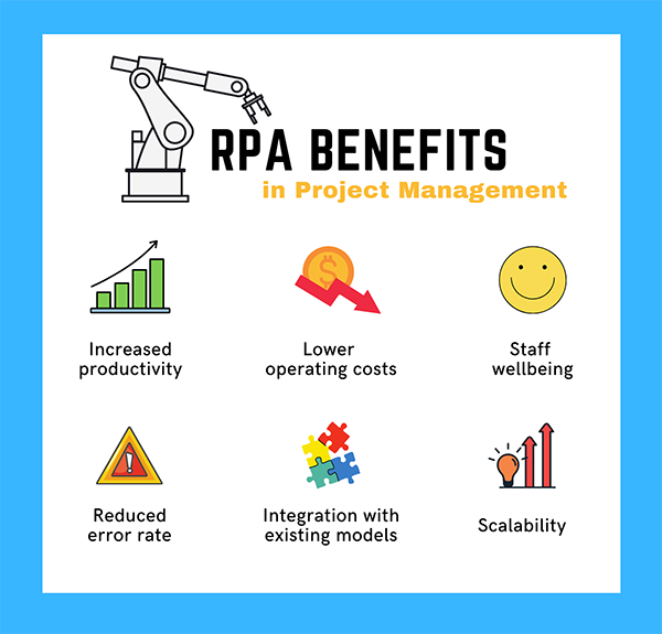 rpa benefits in project management | Comidor