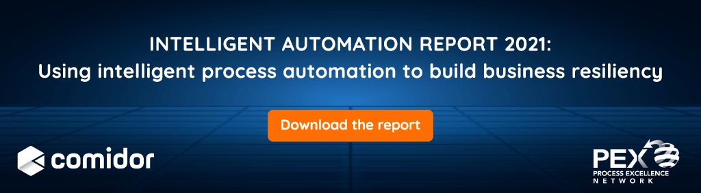 Intelligent Automation Report 2021 banner | Comidor Platform