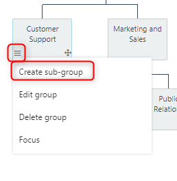 create sub group v.6| Comidor Platform