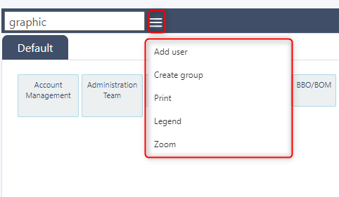 organization Chart Actions Button v.6| Comidor Platform