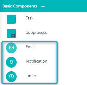 Workflow design | Comidor Platform