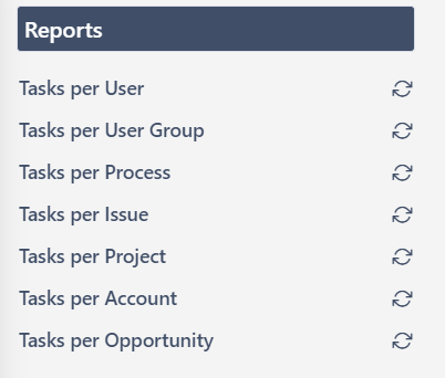 reports tasks v6.2 | Comidor Platform
