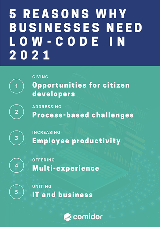 5 Reasons Why Businesses Need Low-Code in 2021| Comidor Infographic