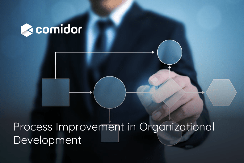 process improvement | Comidor
