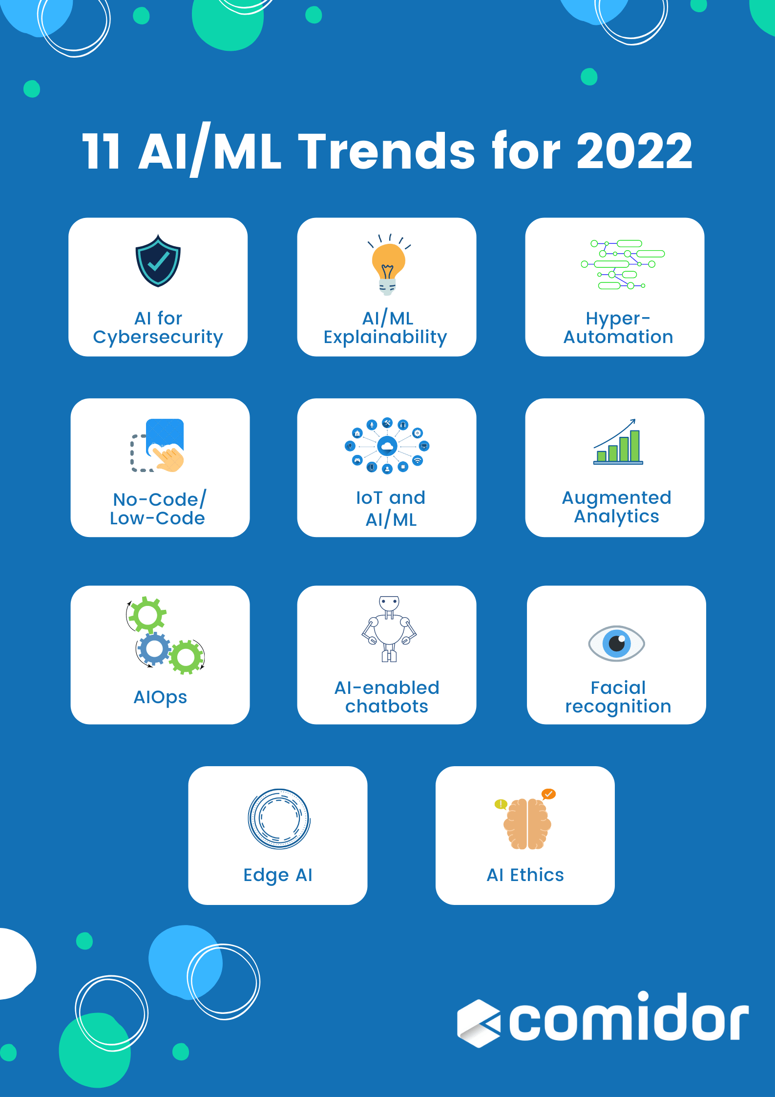 ai ml trends infographic | Comidor