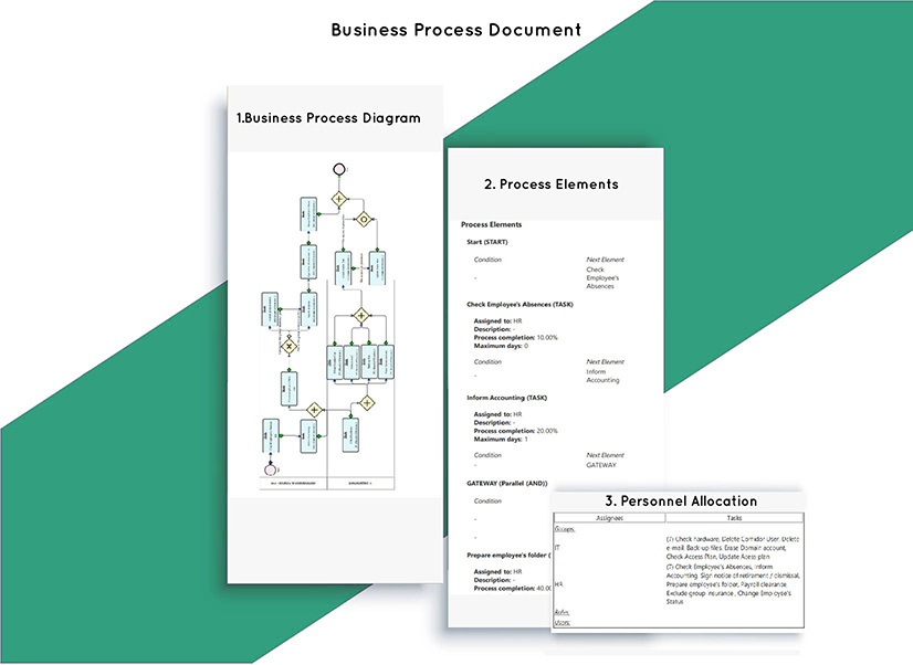 business process document-workflow automation | Comidor