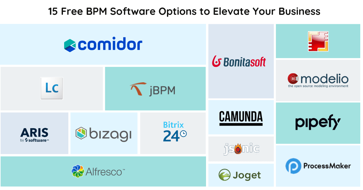 15 FREE BPM SOFTWARE | Comidor