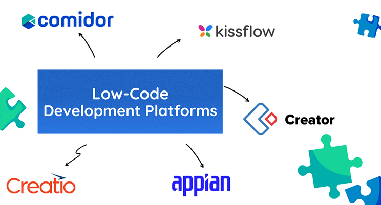 Low-Code Development Platforms | Comidor
