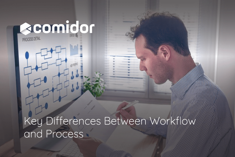 workflow vs process | Comidor