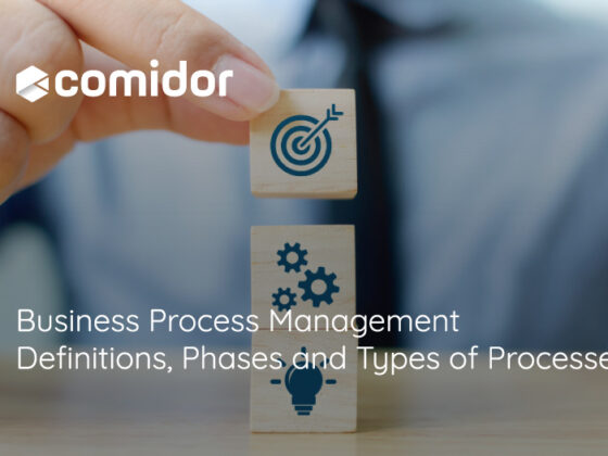 Business Process Management Definitions, Phases and Types of Processes | Comidor