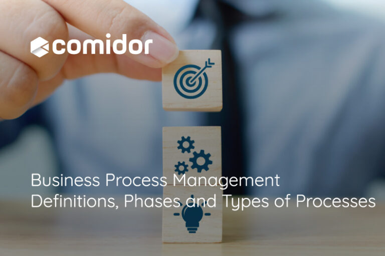 Business Process Management Definitions, Phases and Types of Processes | Comidor