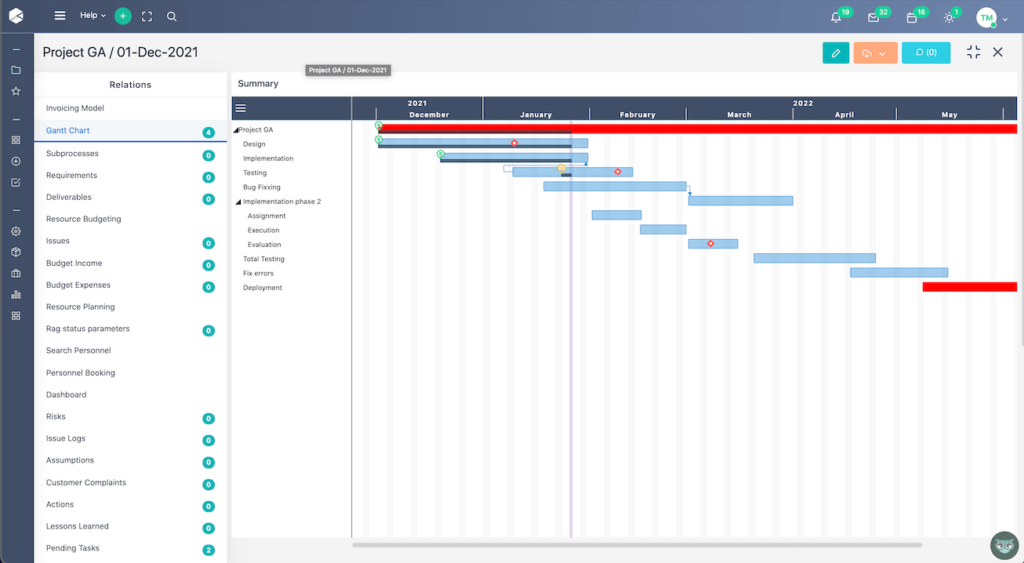 Project Management Gantt Chart | Comidor