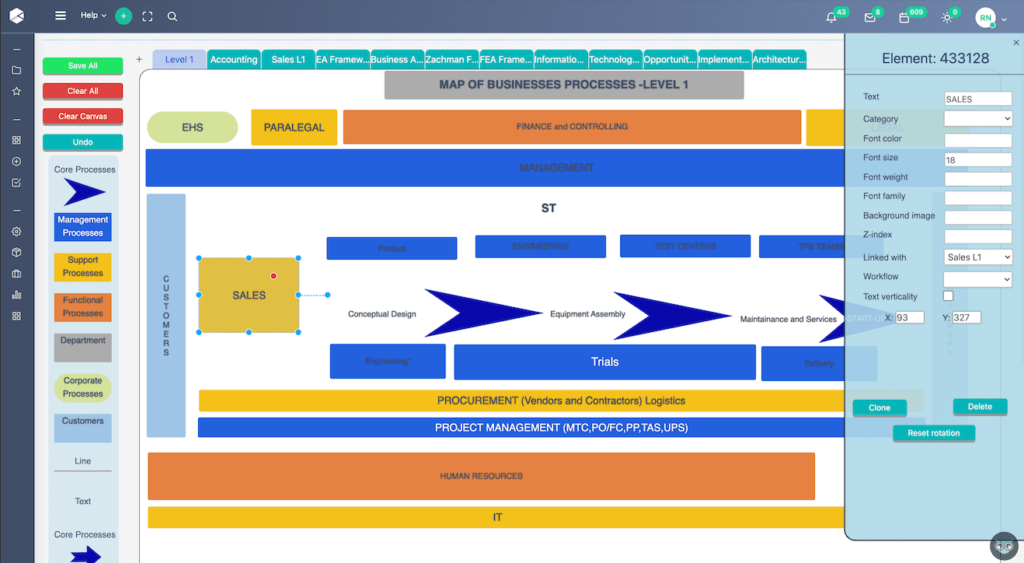 Enterprise Canvas & Process Taxonomy| Comidor