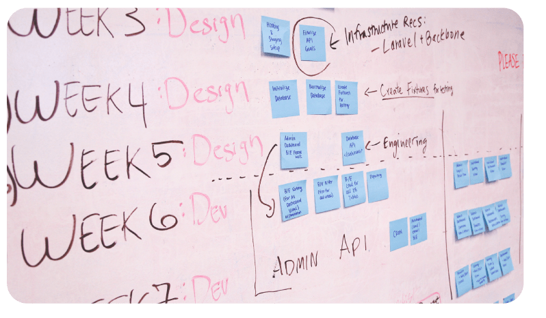 Task-Oriented vs. Process-Oriented Approach in Management 1 | Comidor