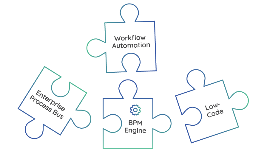 integrations puzzle-03