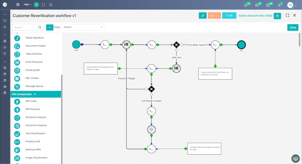 RPA and Intelligent Process Automation | Comidor