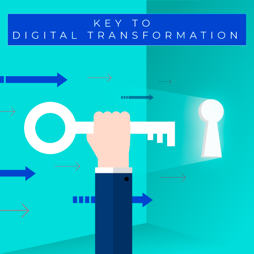 Digital Transformation Keys | Comidor
