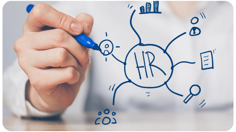 Select the right HR processes to automate | Comidor