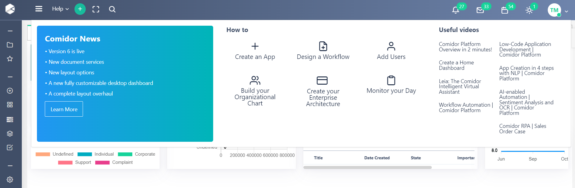 navigate home dashboard v.6.2 | Comidor Platform