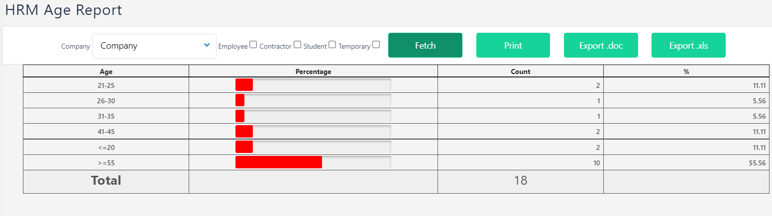 HRM Age report v.6.2 | Comidor Platform